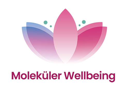 Wellbeing TR